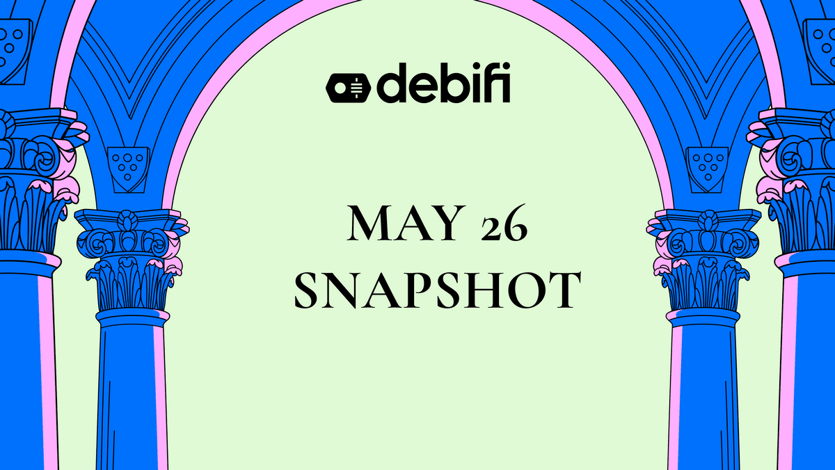 Bitcoin & Debifi Snapshot (May 2026)
