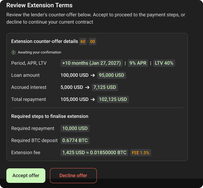 Step 3 - review extension terms